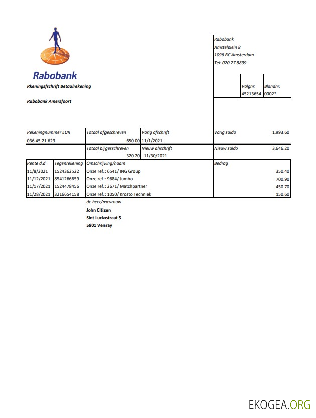 Pays Bas Rabobank excel pdf
